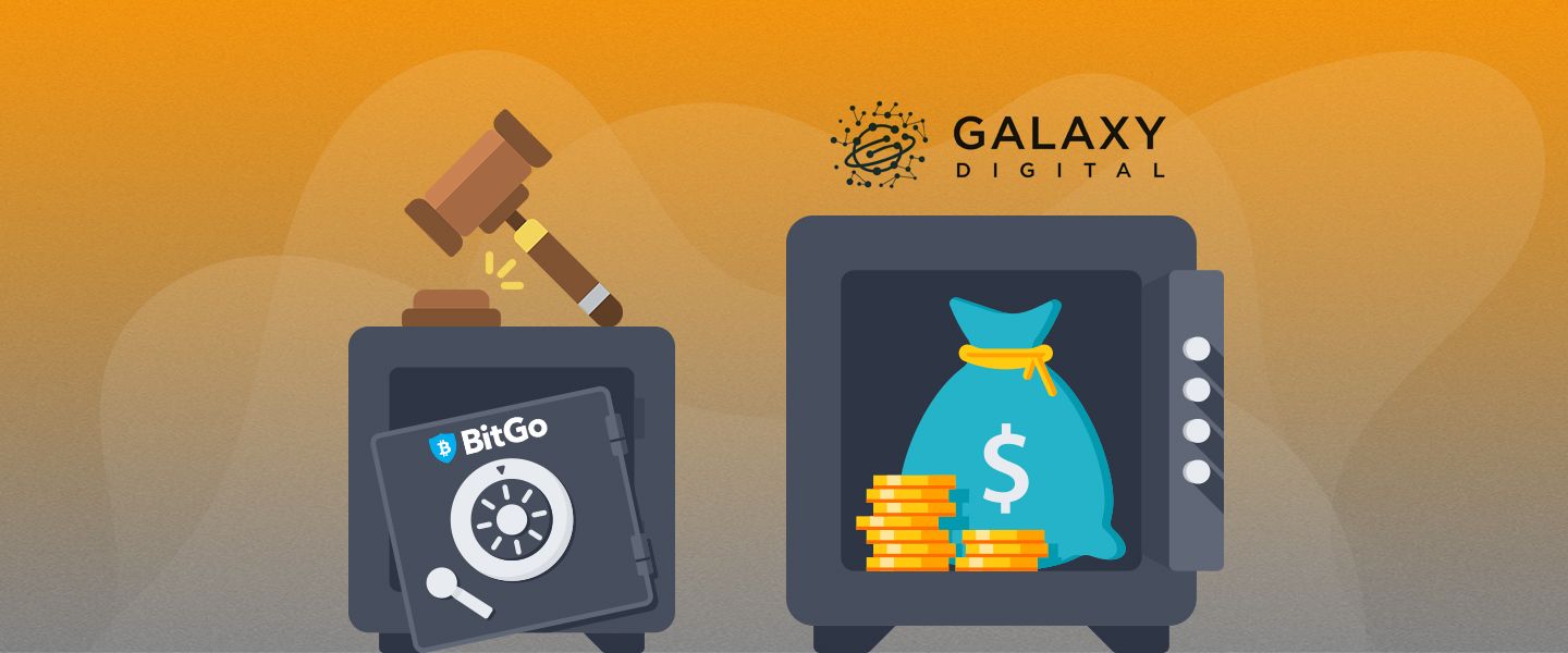 BitGo не змогла відсудити $100 млн у Galaxy Digital