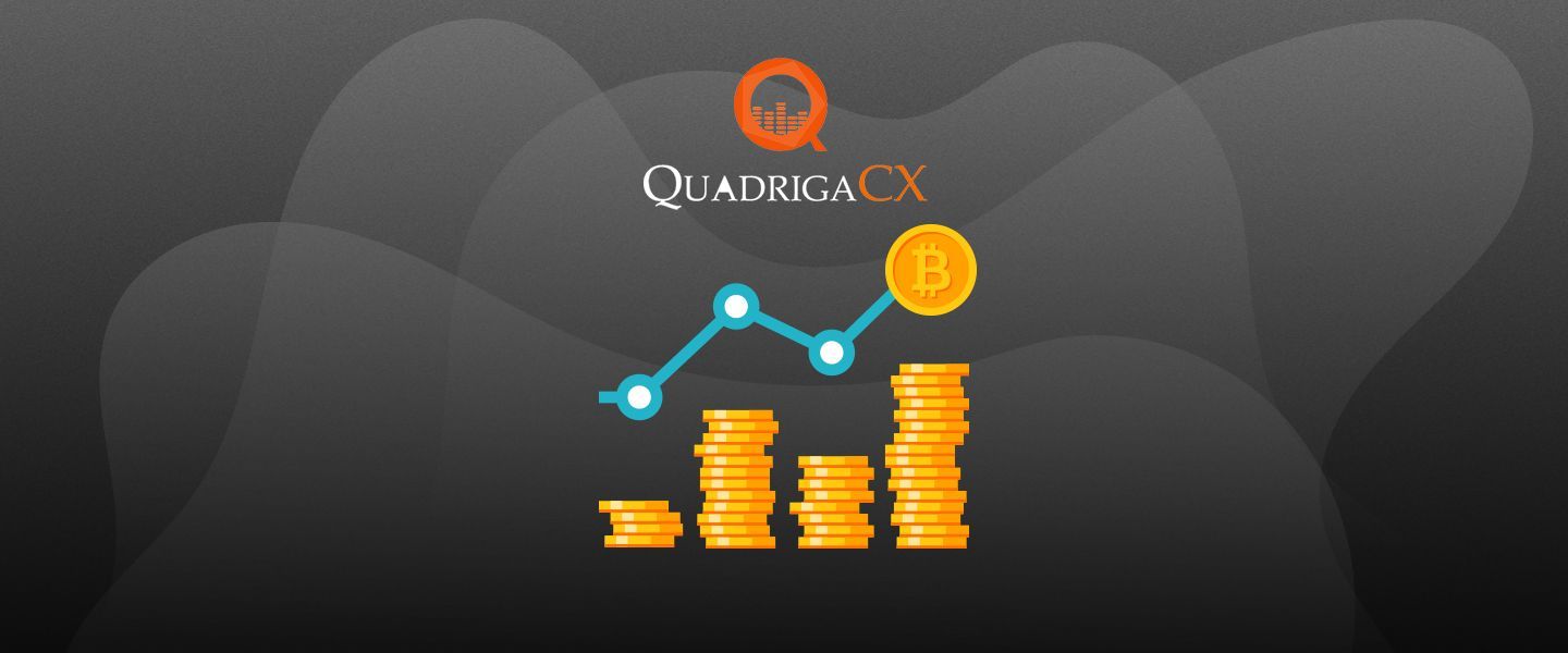 Активізувалися біткоїни збанкрутілої біржі QuadrigaCX