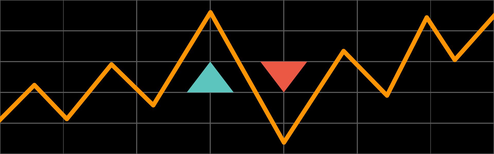 Власників BTC попереджають про стрибки курсу